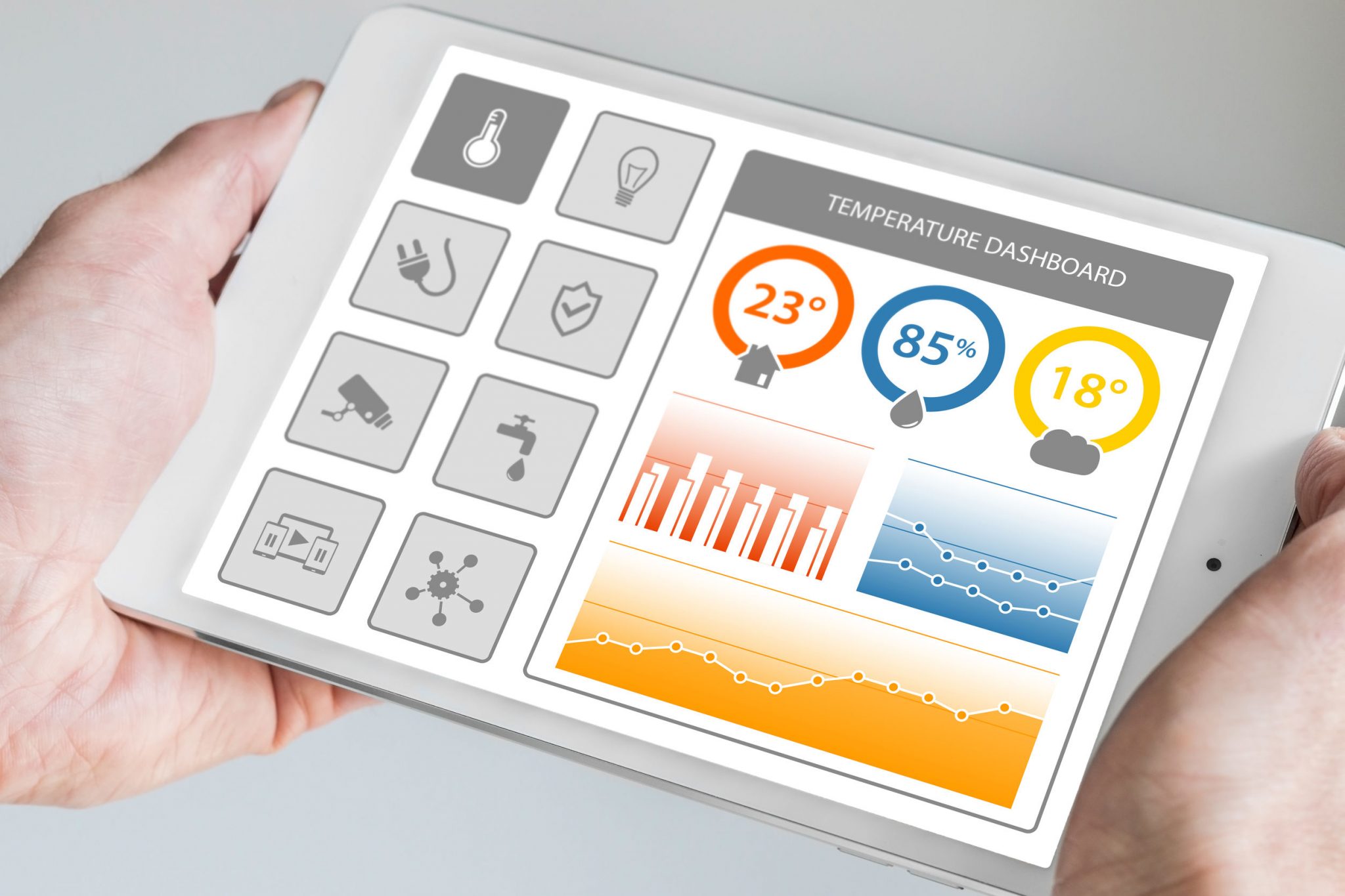 Environmental Monitoring – Commercial